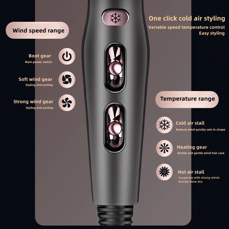 Professional Hair Dryer 3000W – High Power, Blue Light Ion Technology & Low Noise for Salon and Home Use