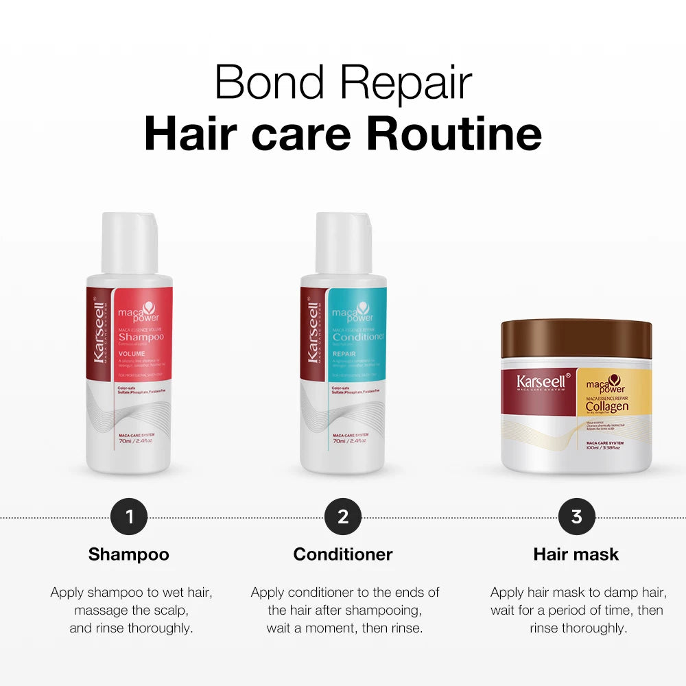Karseell Collagen Hair Treatment Deep Repair