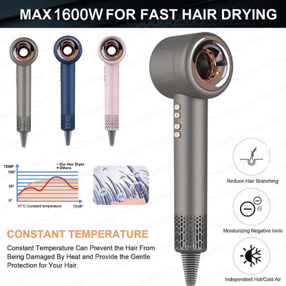 Super Hair Dryer 220V – Leafless Ionic