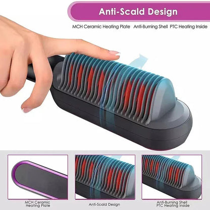 Thermostatic Hair Straightener Comb - 5 Temperature