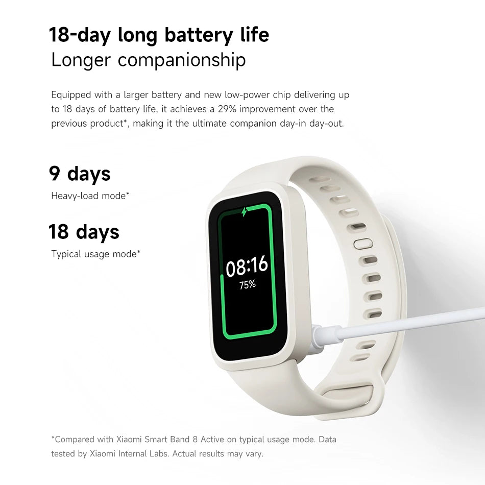 Xiaomi Mi Band 9 Active 1.47'' 60Hz TFT Display Health Monitoring