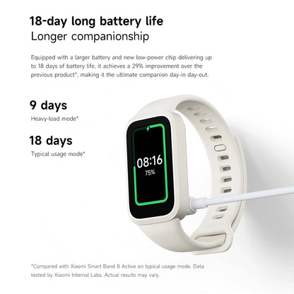 Xiaomi Mi Band 9 Active 1.47'' 60Hz TFT Display Health Monitoring