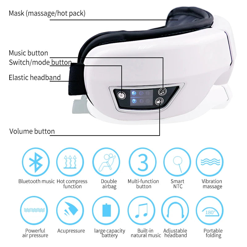 "6D Smart Eye Massager