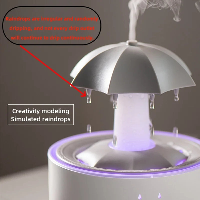 Rotating Raindrop Aromatherapy Machine