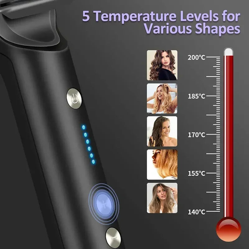 Thermostatic Hair Straightener Comb - 5 Temperature